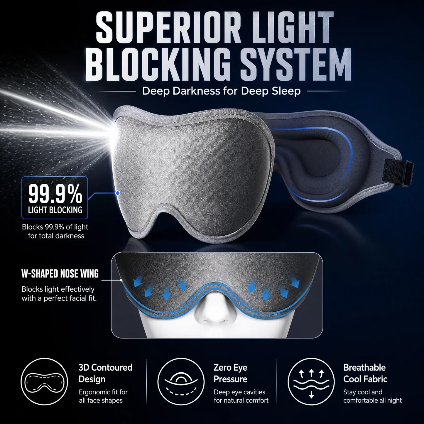 3D Cooling Sleep Mask Ice Silk Blackout Eye Mask 99.9% Light Blocking Zero Pressure Eye Cover Adjustable Strap Travel Nap Soft
