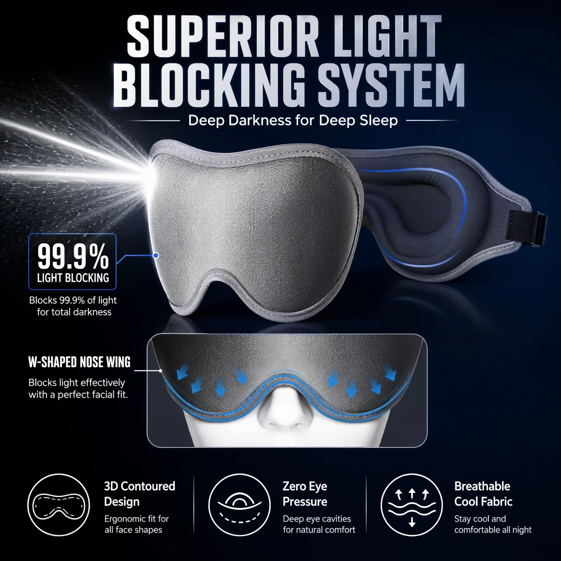 3D Cooling Sleep Mask Ice Silk Blackout Eye Mask 99.9% Light Blocking Zero Pressure Eye Cover Adjustable Strap Travel Nap Soft